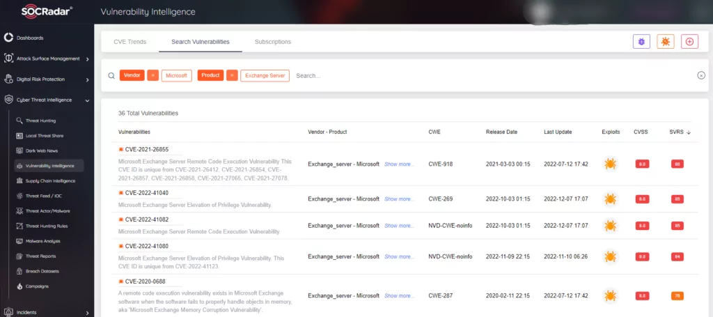 Microsoft Exchange Server Top Vulnerabilities according to SOCRadar Vulnerability Intelligence