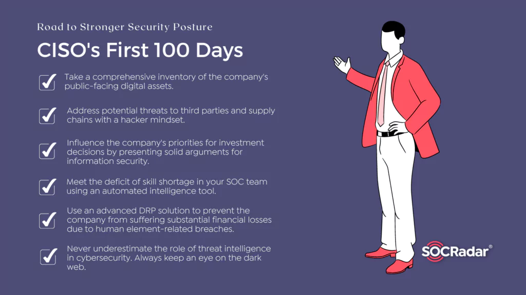 ciso first 100 days targets