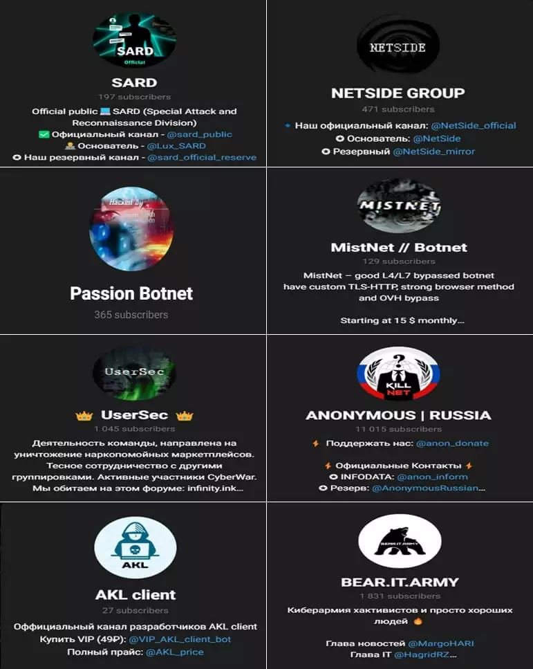 The Most Famous Hackers & Hacking Groups of Today