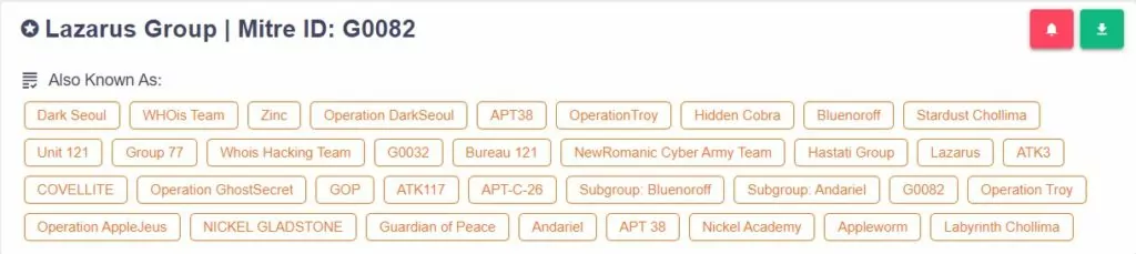 SOCRadar XTI Platform, Threat Actor/Malware Module