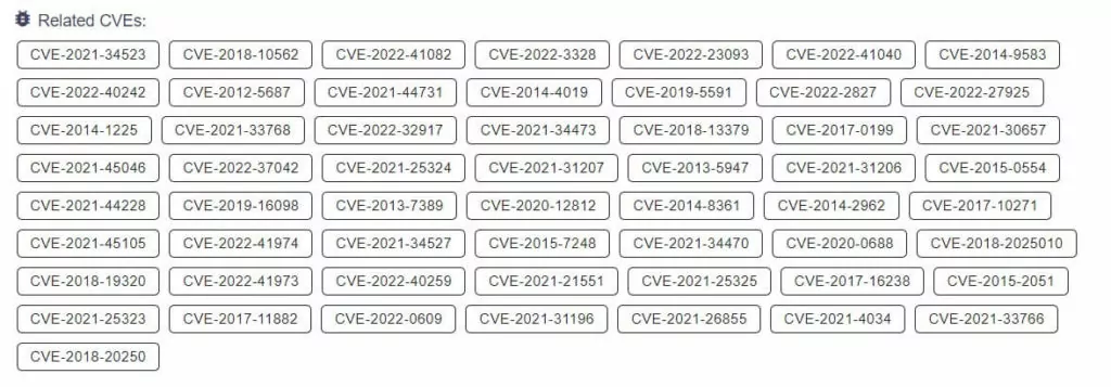 Lazarus APT Group-associated vulnerabilities provided by SOCRadar