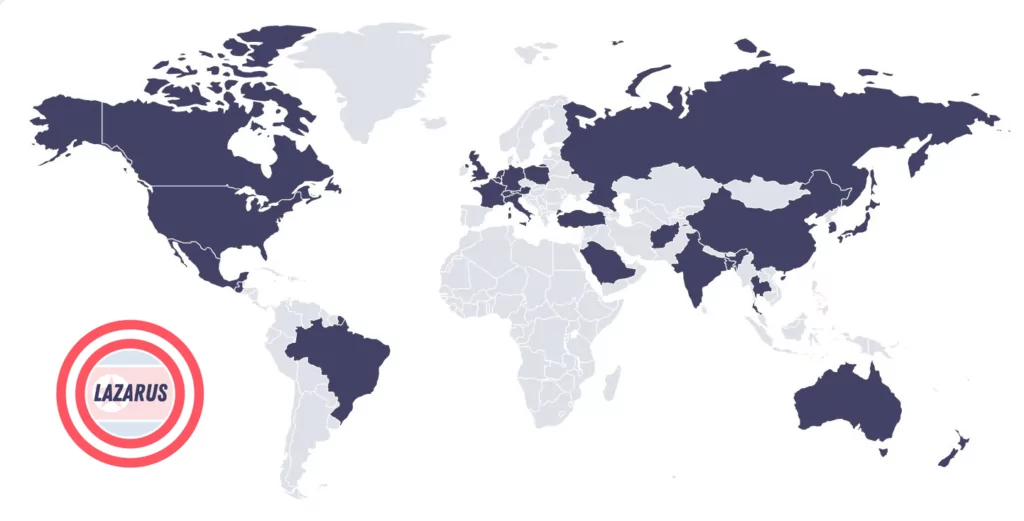 Targeted Countries by Lazarus APT Group (Source: SOCRadar)