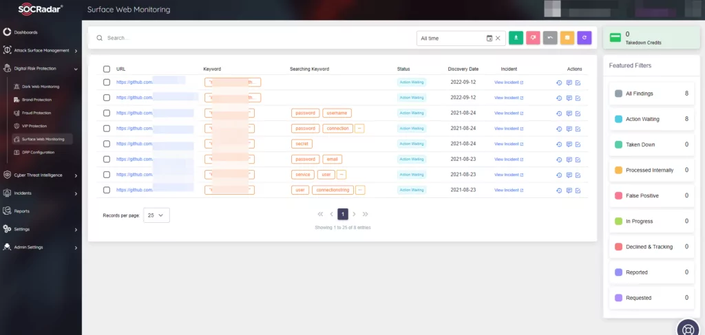 SOCRadar’s Surface Web Monitoring