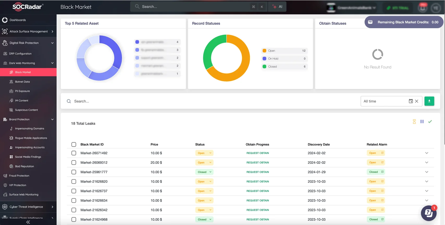 SOCRadar Dark Web Monitoring module