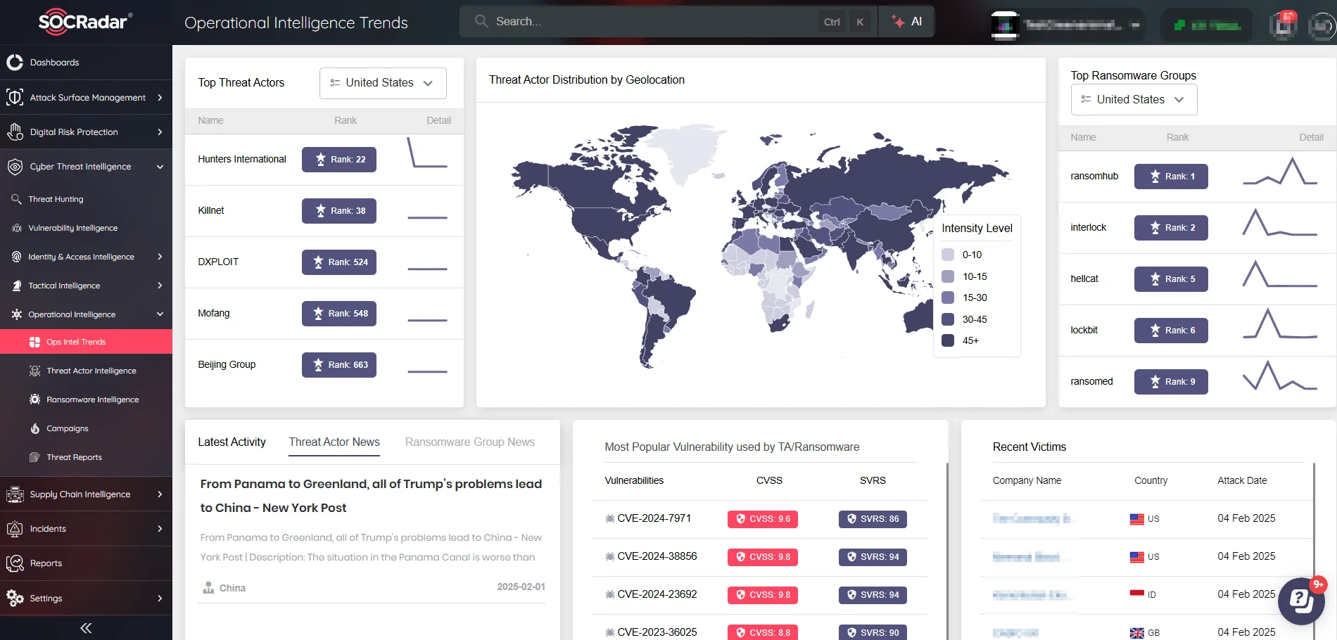 Operational Intelligence Trends in SOCRadar’s Operational Intelligence module