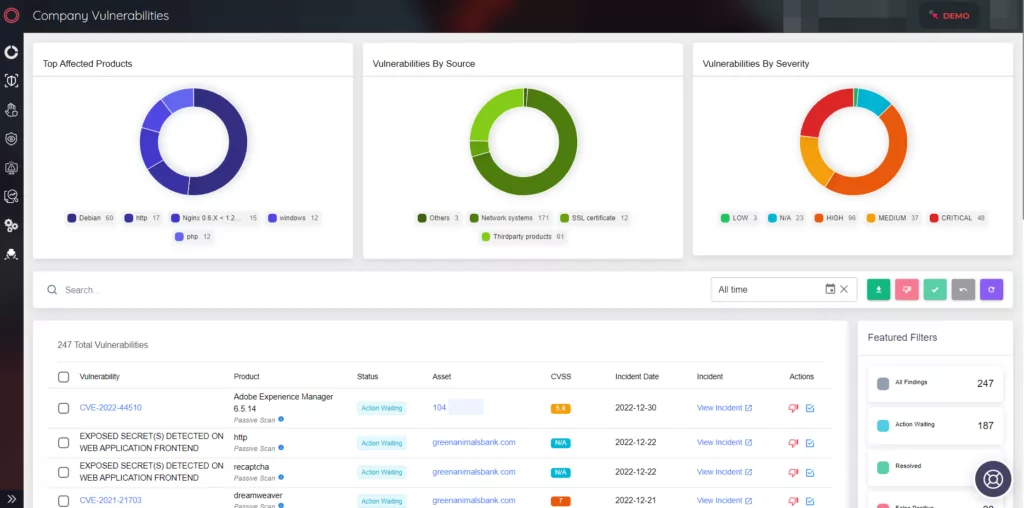 SOCRadar's Company Vulnerabilities page of the External Attack Surface Management (EASM) (Source: SOCRadar)