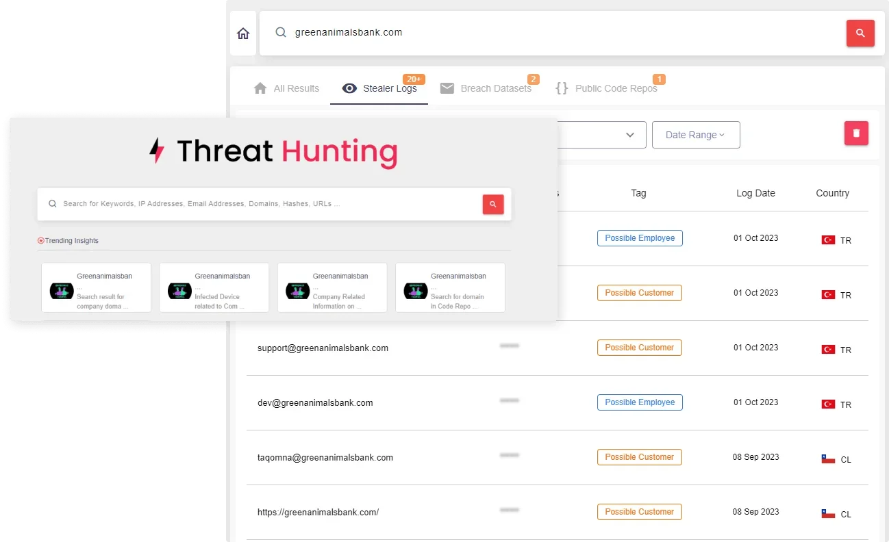 One step further, detect advanced threats or malicious activities with proactive threat hunting