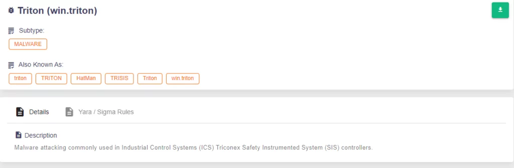 Triton malware targeting Gulf countries' critical infrastructures (Source: SOCRadar)