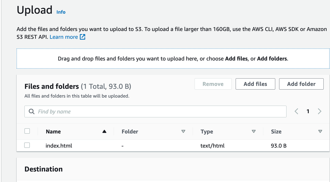 AWS S3 Bucket Takeover Vulnerability Risks, Consequences, and Detection