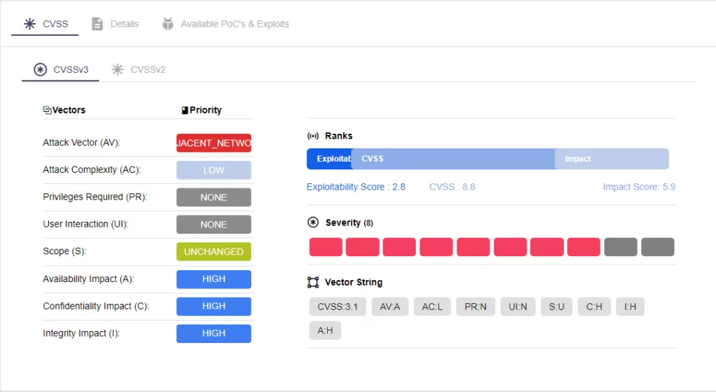 CVE-2021-33886: mentioned vulnerability on ICSMA-21-294-01, Healthcare