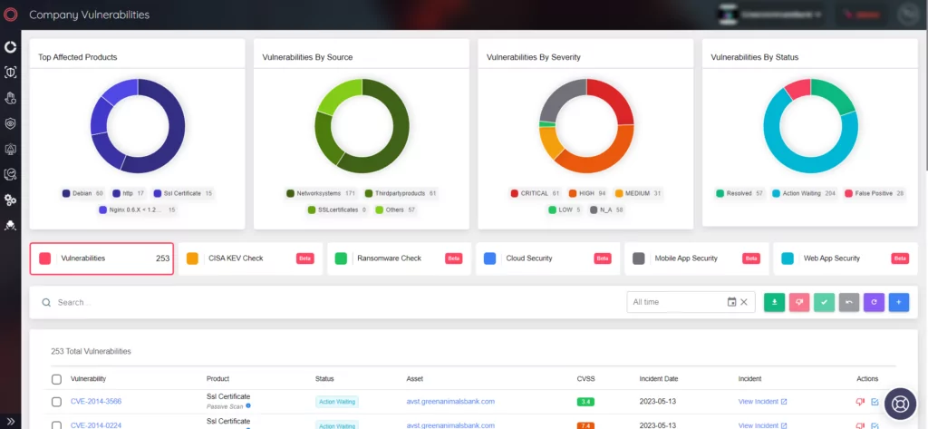 SOCRadar Company Vulnerabilities