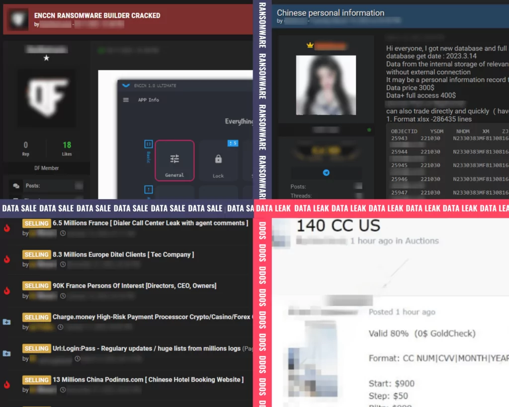 Darknet Data Use Cases: Intelligence Agencies