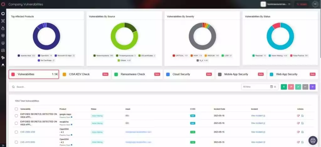 SOCRadar Company Vulnerabilities, KeePass