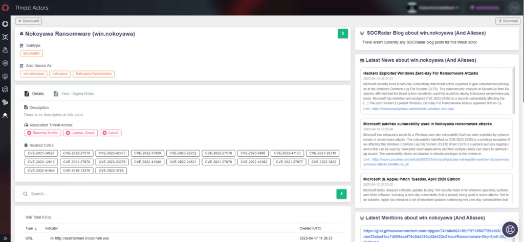 Nokoyawa Ransomware threat actor page on the SOCRadar platform, IcedID