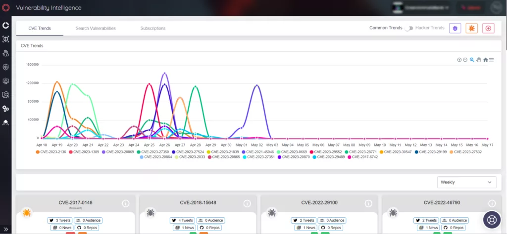 SOCRadar Vulnerability Intelligence