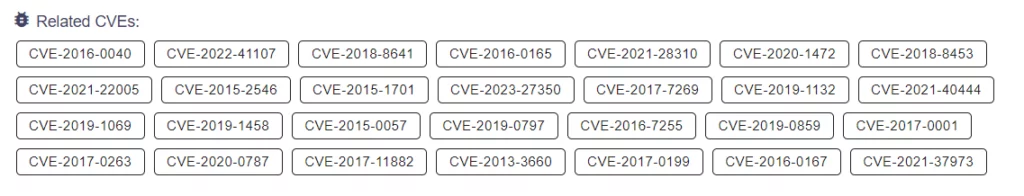 List of all observed CVEs used by Turla (Source: SOCRadar)