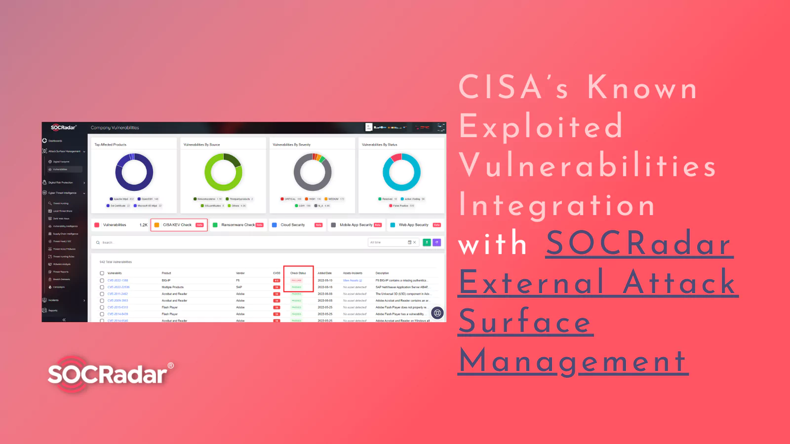 SOCRadar® Cyber Intelligence Inc. | Best of Both Worlds: CISA’s Known Exploited Vulnerabilities Integration with SOCRadar External Attack Surface Management