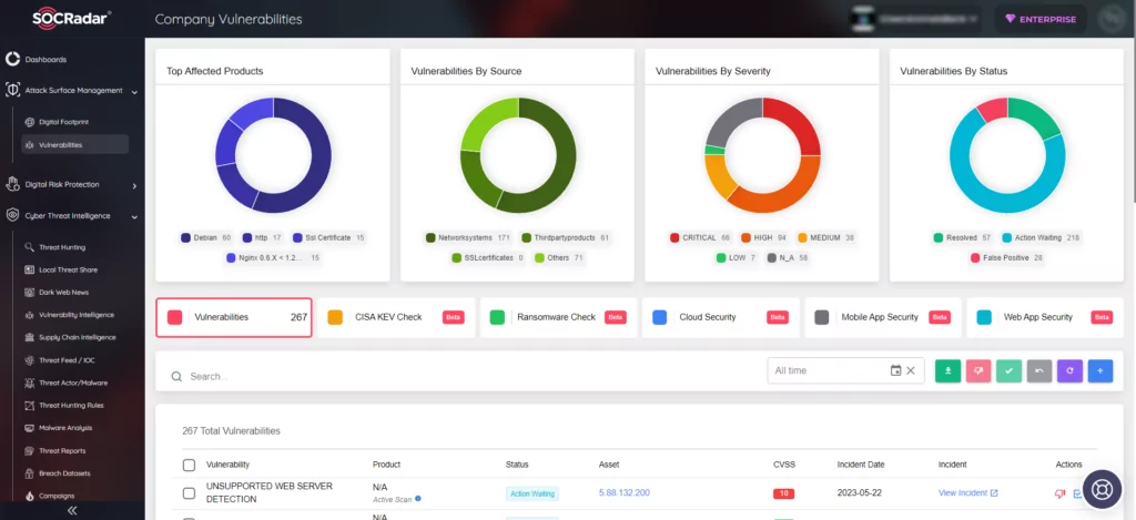 SOCRadar Attack Surface Management Dashboard 