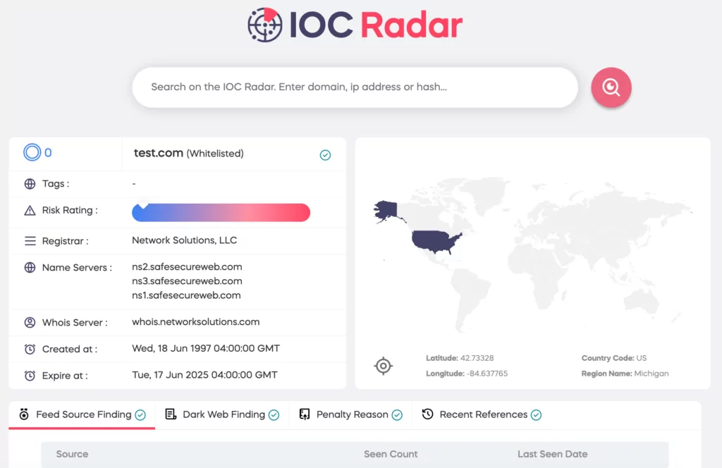 IOCRadar Scan Dashboard