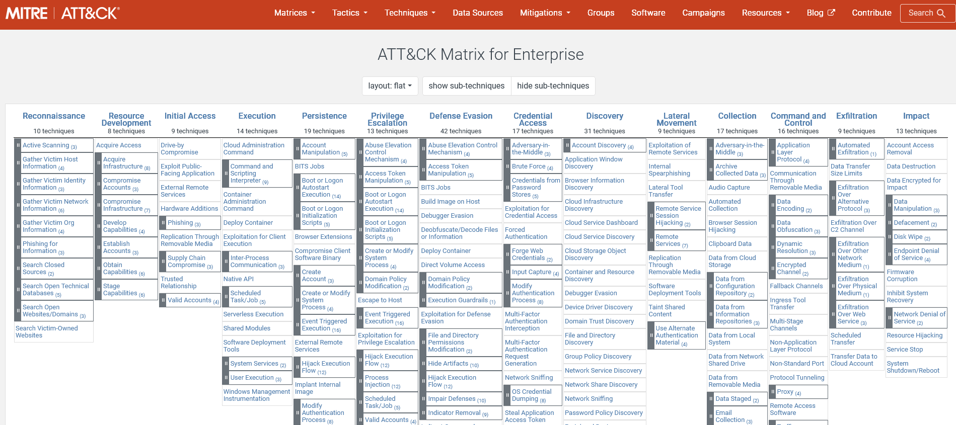 What is New in the MITRE ATT&CK Framework v12 and v13?