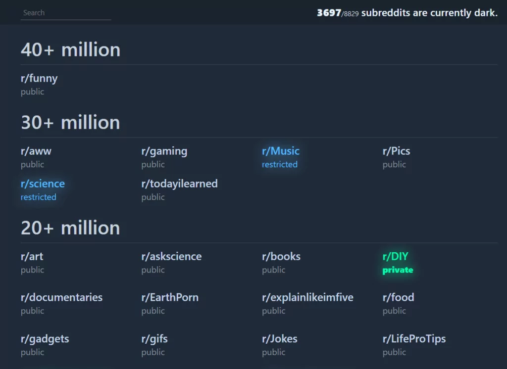Top subreddits taking part in the Reddit Blackout movement that Reddark is following