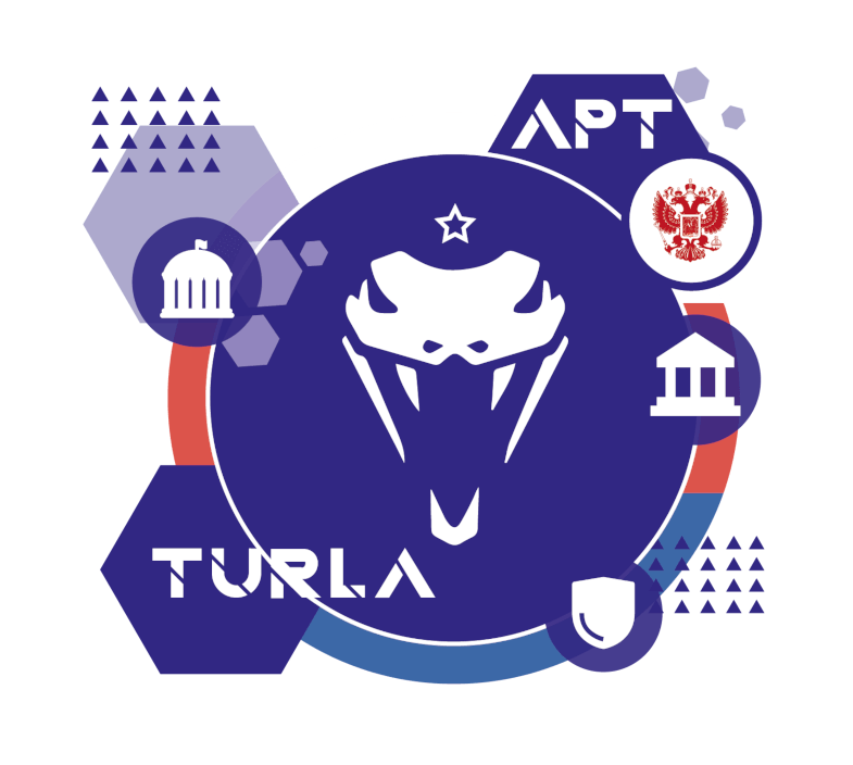 Turla APT Group