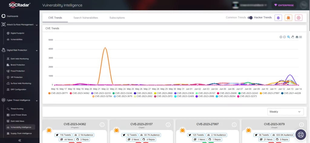 Inteligencia de vulnerabilidades de SOCRadar