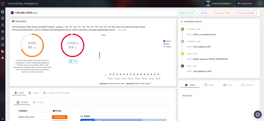 CVE-2021-27610 Details on SOCRadar