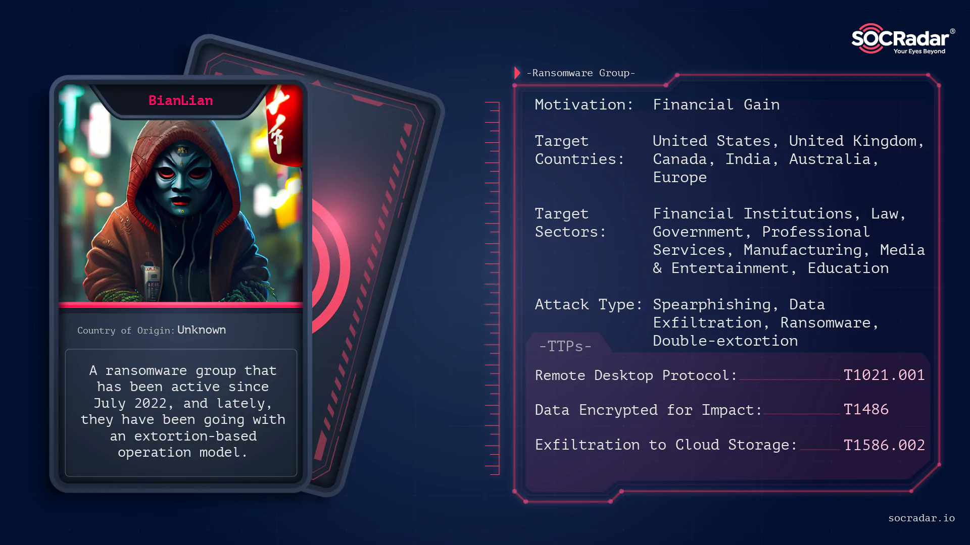 SOCRadar® Cyber Intelligence Inc. | Threat Actor Profile: BianLian, The Shape-Shifting Ransomware Group