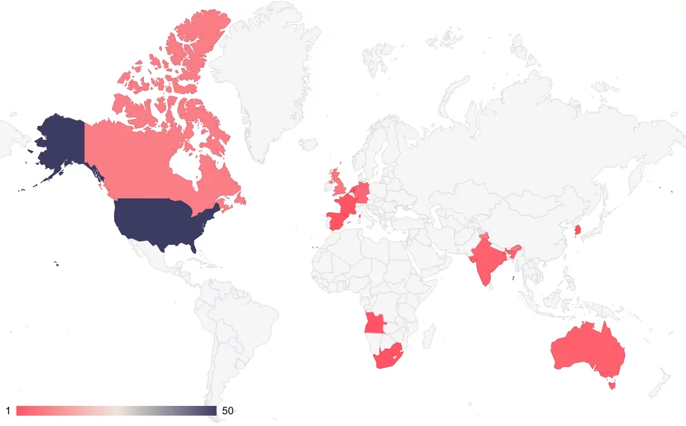 Fig. 20. BianLian's 2023 attacks by country