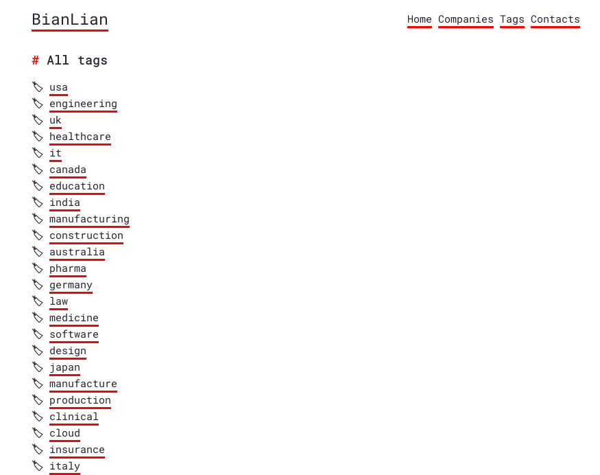 Fig. 5. “Tags” page of BianLian