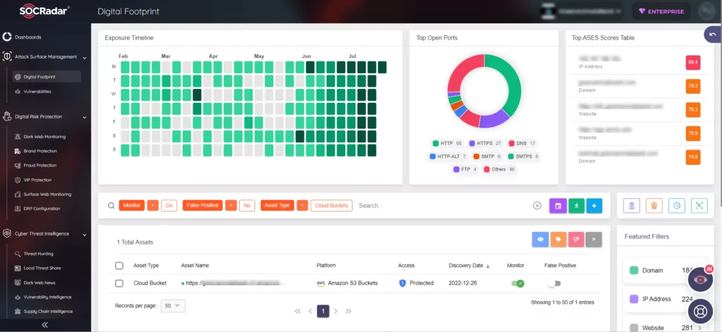 SOCRadar Cloud Security module under Attack Surface Management, Google Cloud Build