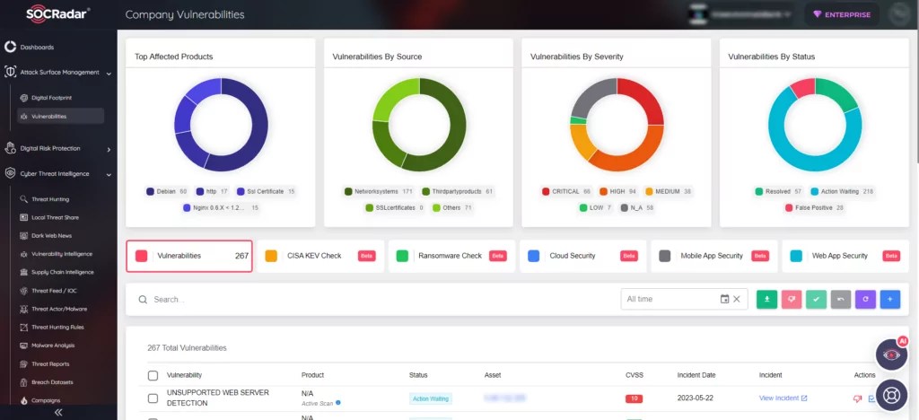 Company Vulnerabilities module on SOCRadar platform