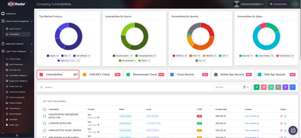 Company Vulnerabilities on SOCRadar
