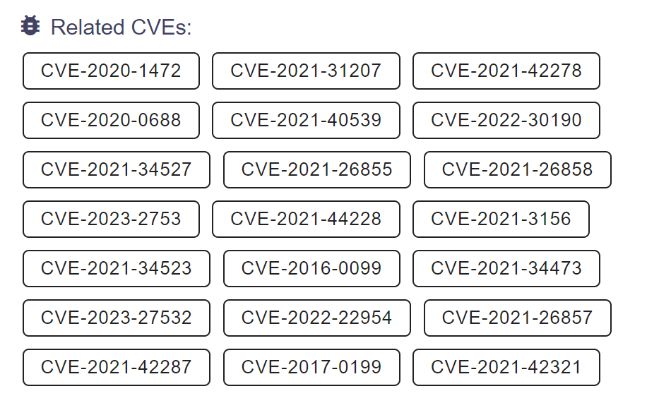 List of all observed CVEs used by FIN7 (Source: SOCRadar)