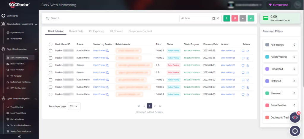 SOCRadar's Dark Web Monitoring module under Digital Risk Protection