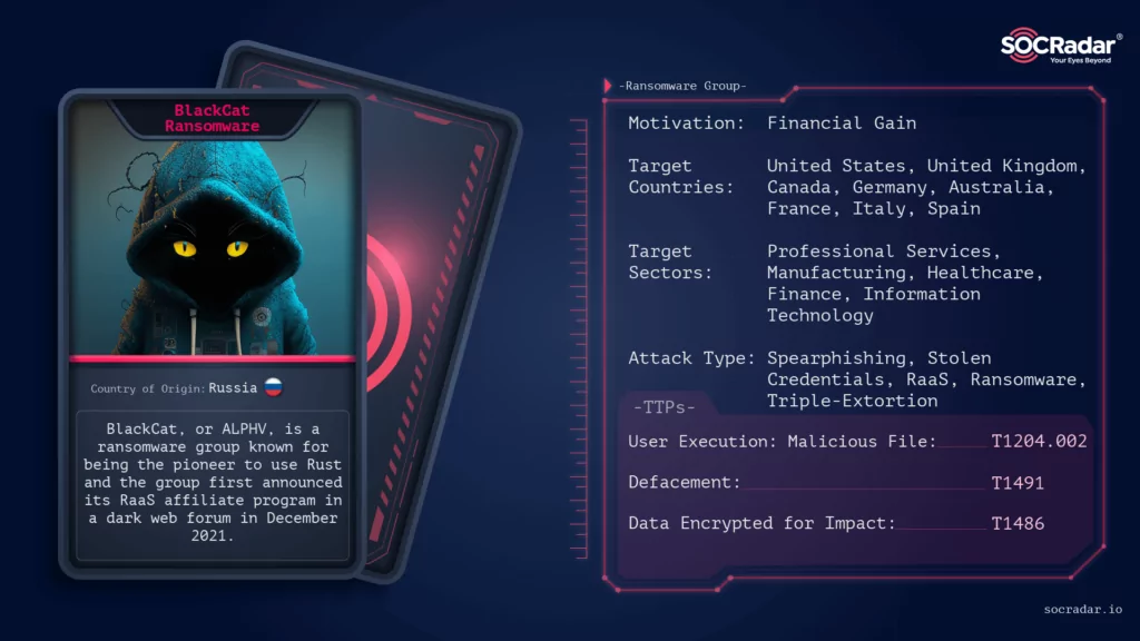blackcat (alphv) ransomware