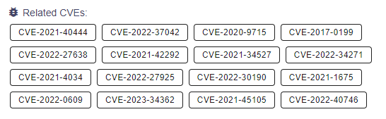 Observed CVEs used by Kimsuky (Source: SOCRadar)
