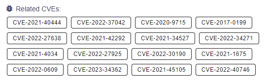 Observed CVEs used by Kimsuky (Source: SOCRadar)