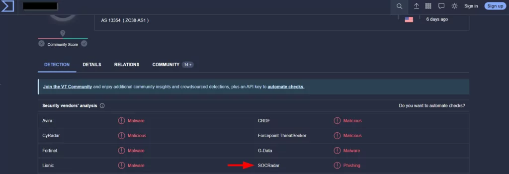 Malware analysis index.html No threats detected