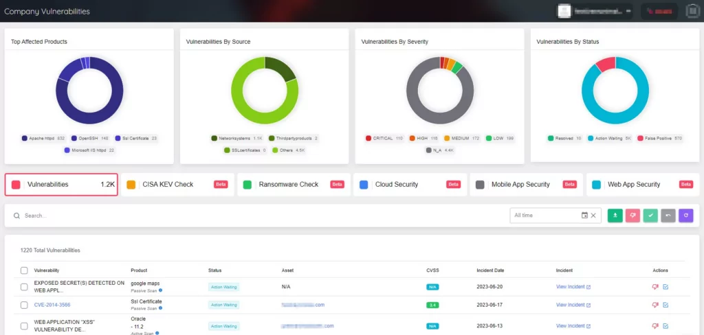 SOCRadar XTI EASM Company Vulnerabilities Module, assets