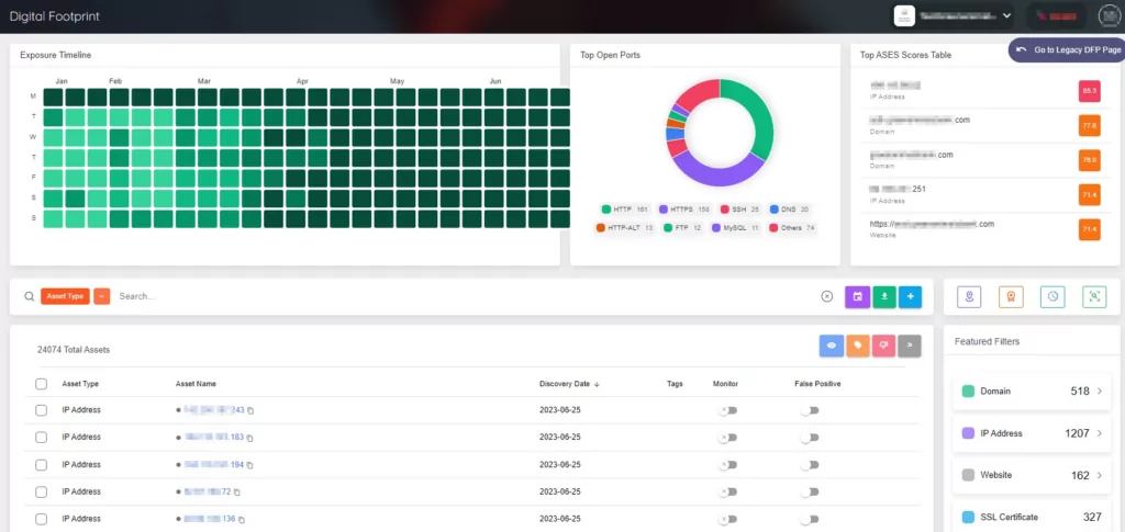 SOCRadar XTI EASM Digital Footprint Module, assets