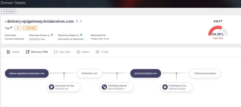 SOCRadar XTI EASM Domain Details highlighting the Discovery Path, assets