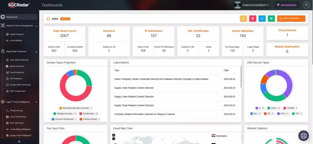 SOCRadar XTI platform ASM dashboard, july 2023