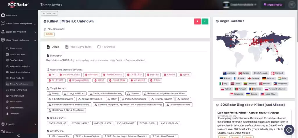 KillNet profile on SOCRadar Threat Actors page