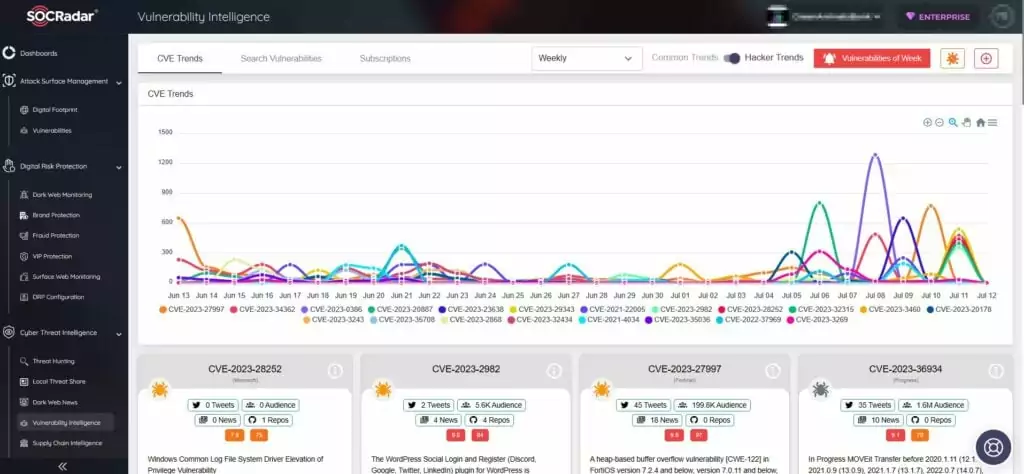 SOCRadar XTI platform Vulnerability Intelligence tab, july 2023