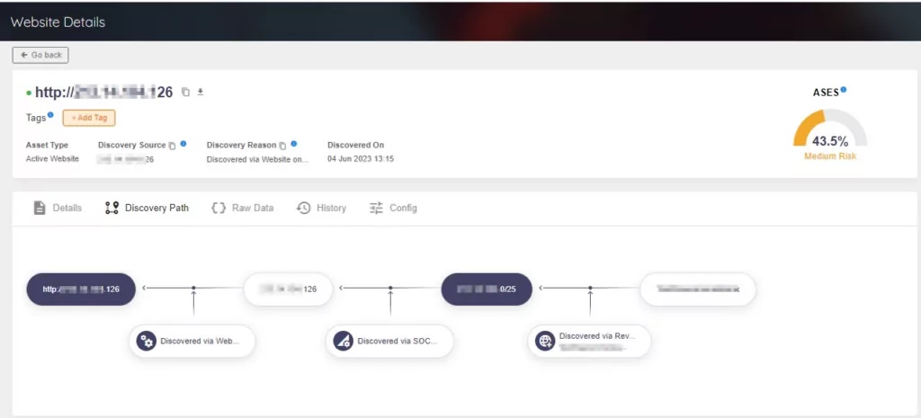 SOCRadar XTI EASM Websites Details highlighting the Discovery Path, assets