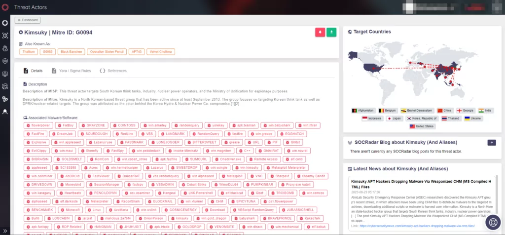 SOCRadar XTI Threat Actor page of Kimsuky (Source: SOCRadar) 