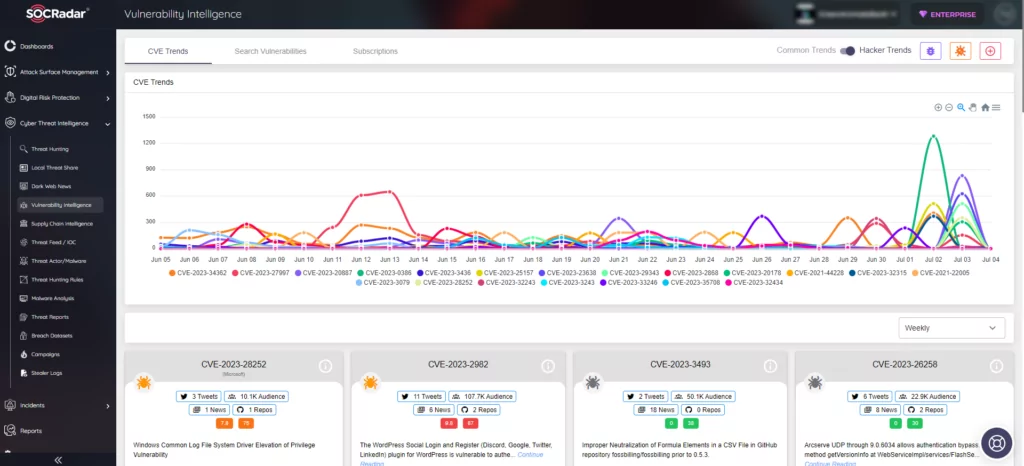 Vulnerability Intelligence on SOCRadar 