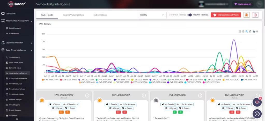 Vulnerability Intelligence module on SOCRadar platform